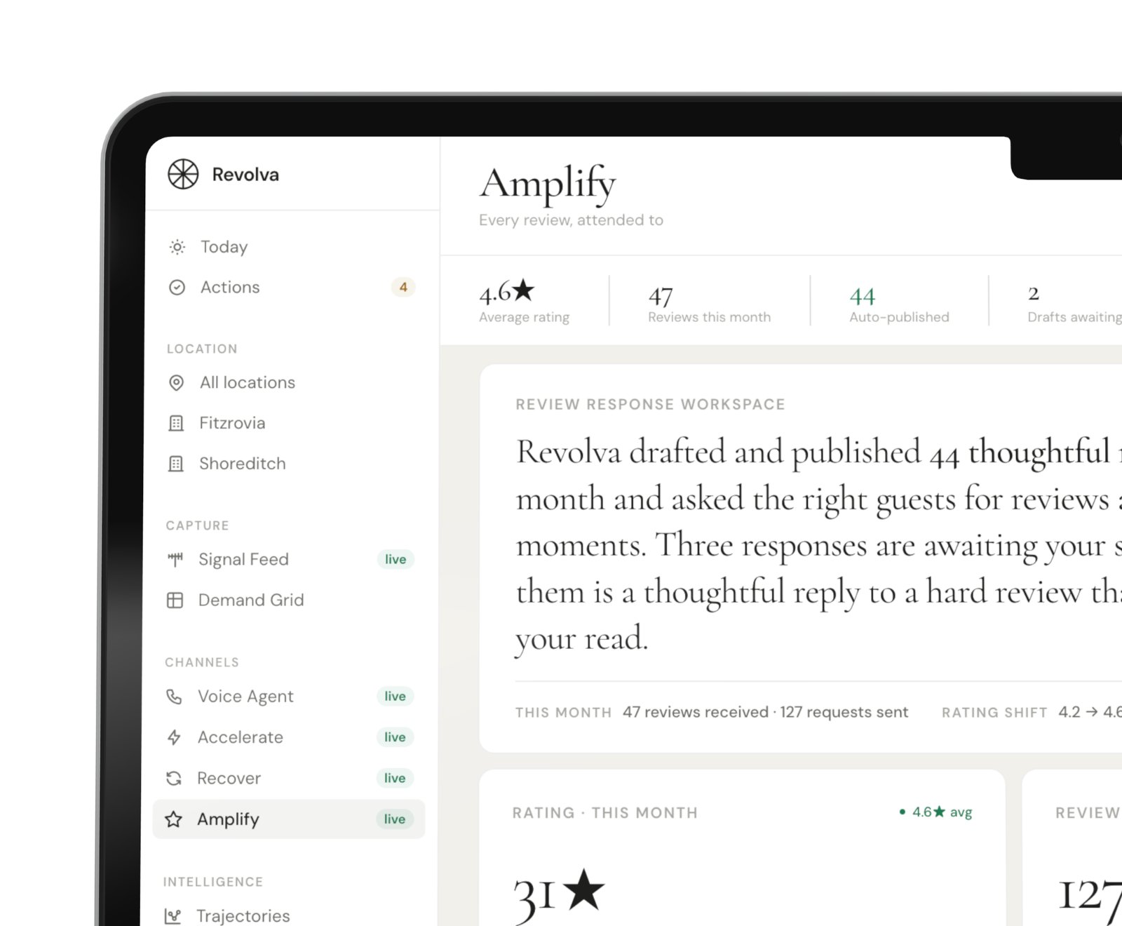 Amplify — selecting the right customer at the right moment