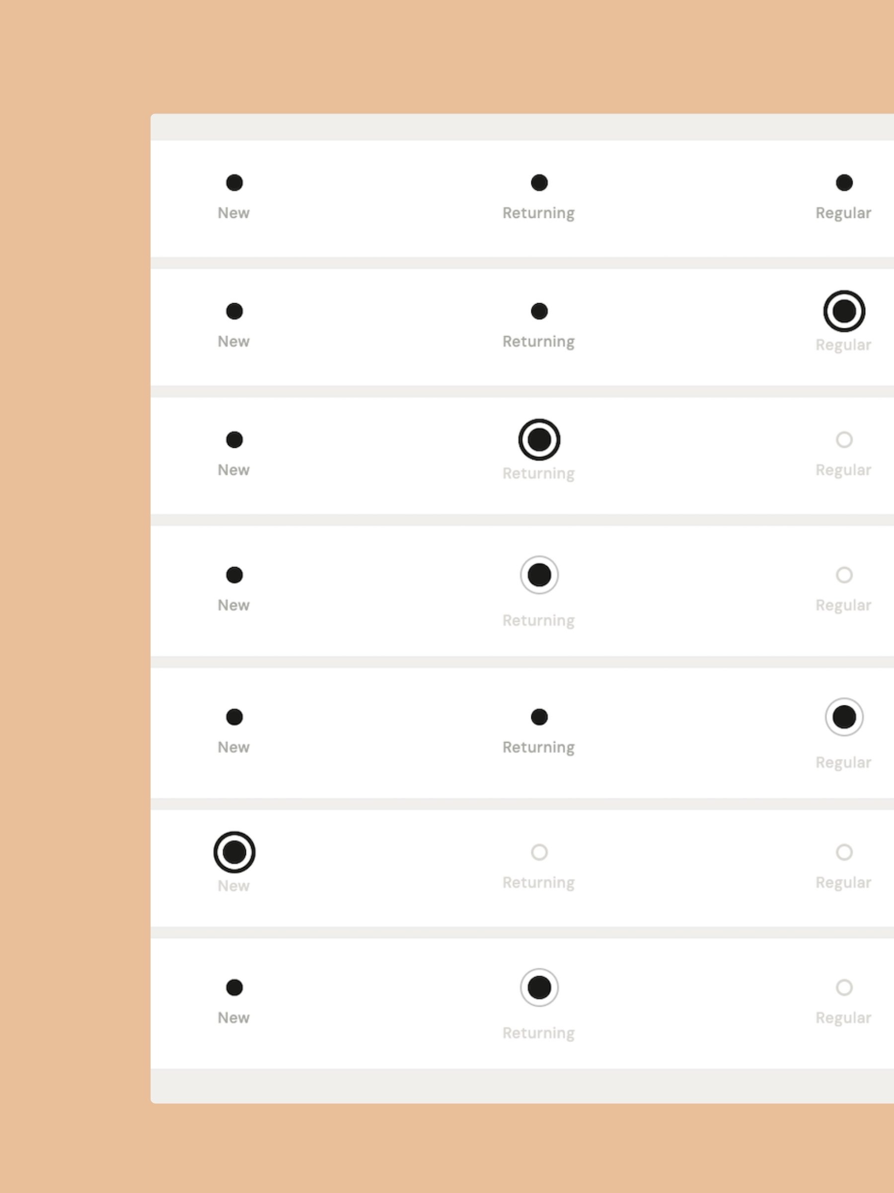 Trajectories — where every customer relationship stands and which way it is moving