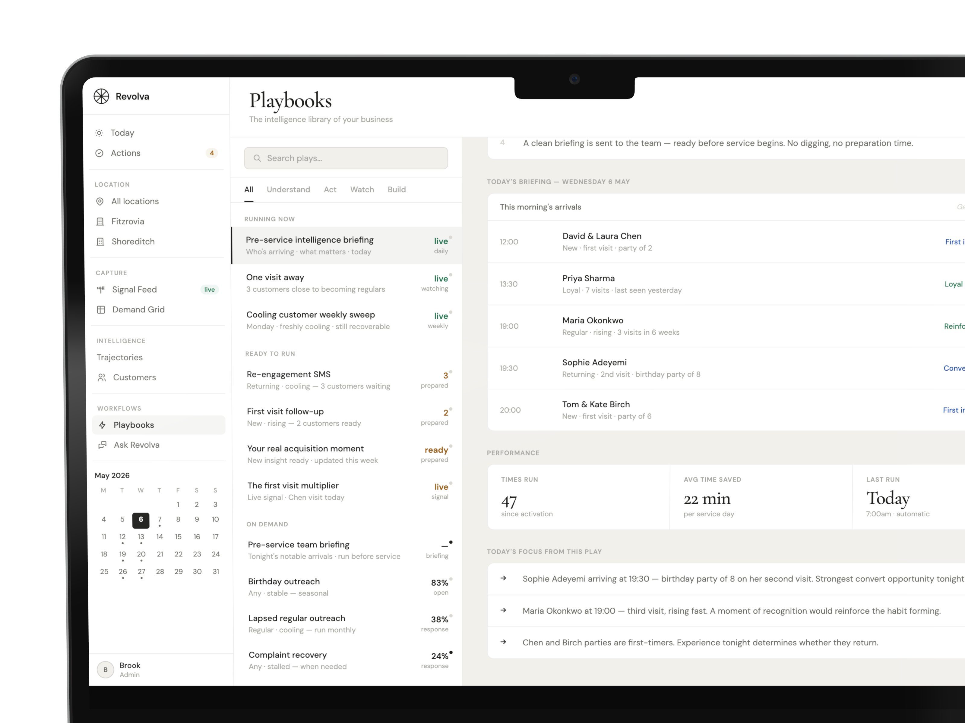 Playbooks — library view