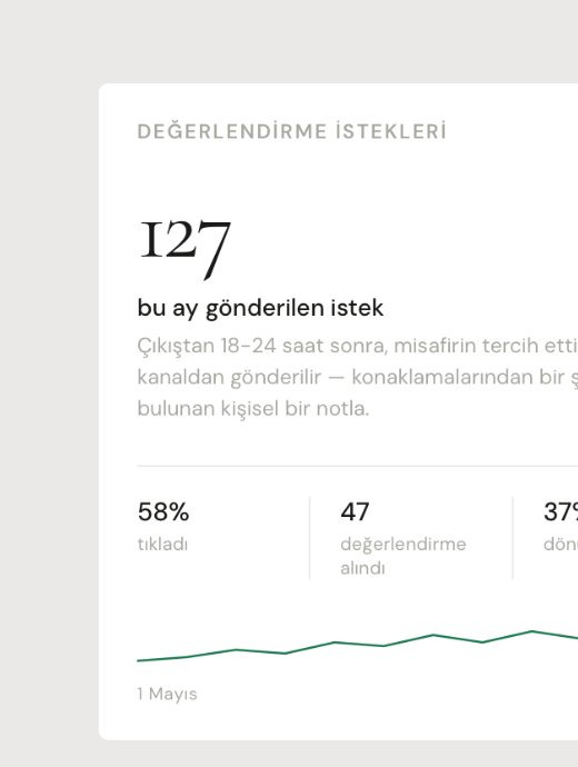 Yorum talepleri