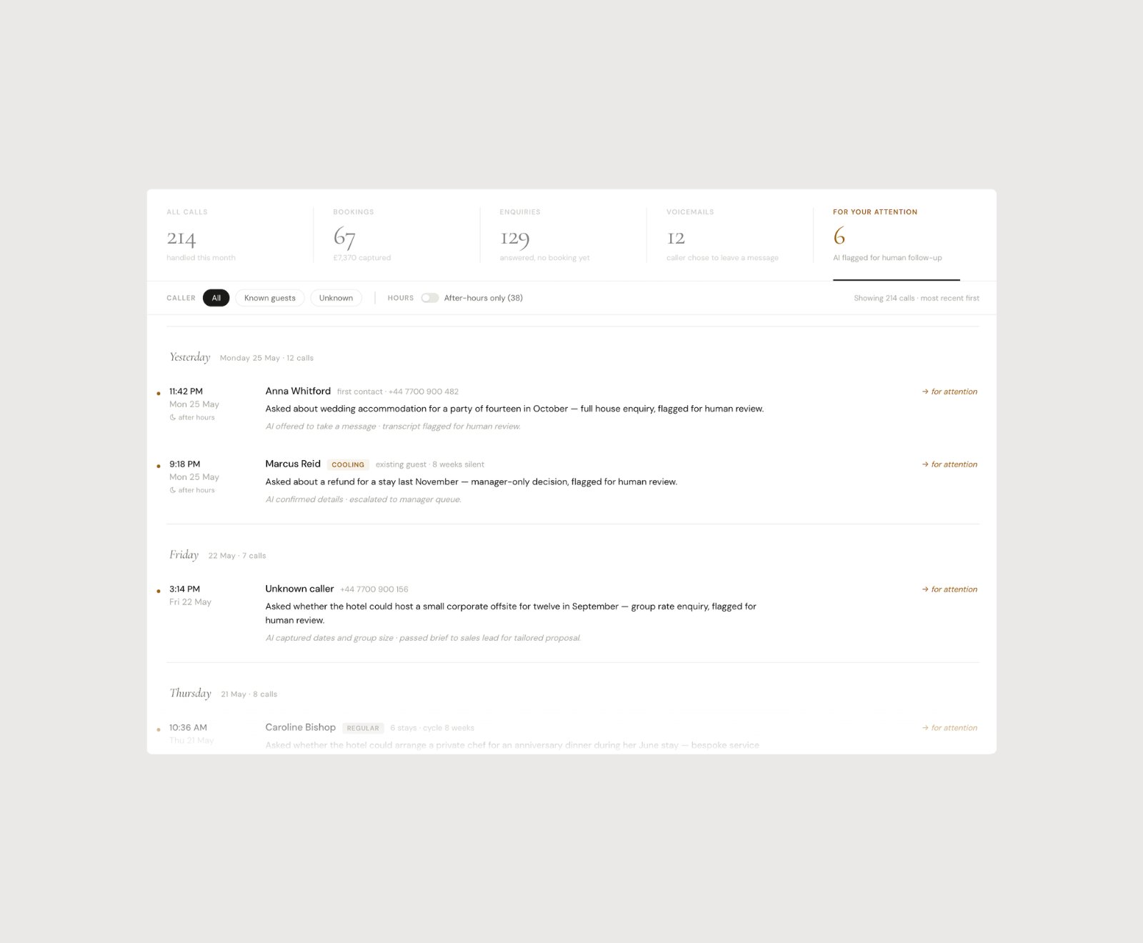 Voice Agent — items flagged for human review